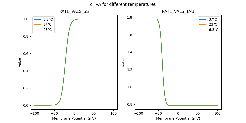 dHVA.png