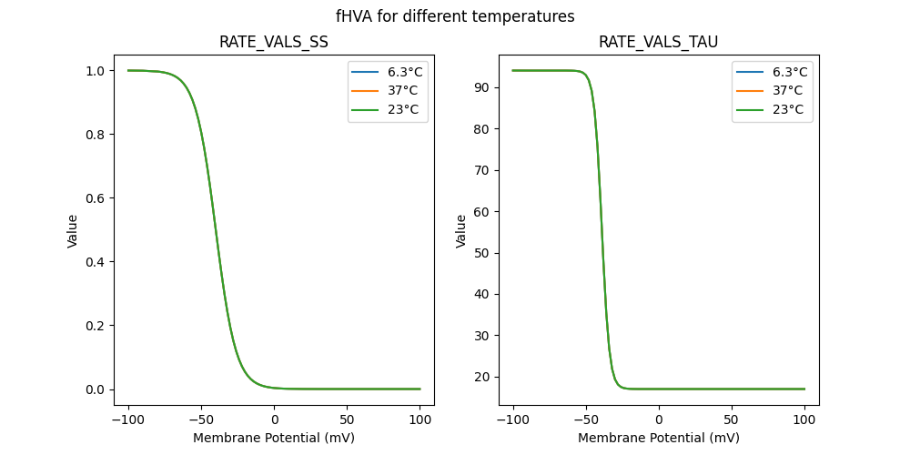 fHVA.png